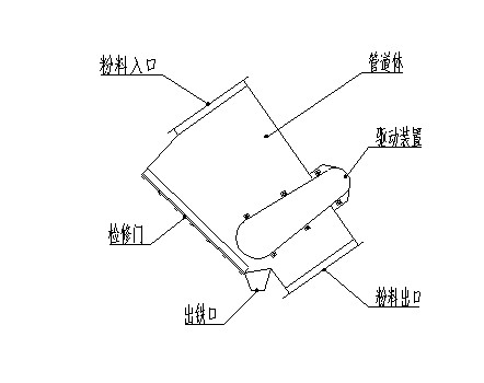 管道永磁91免费视频APP下载安裝示意圖